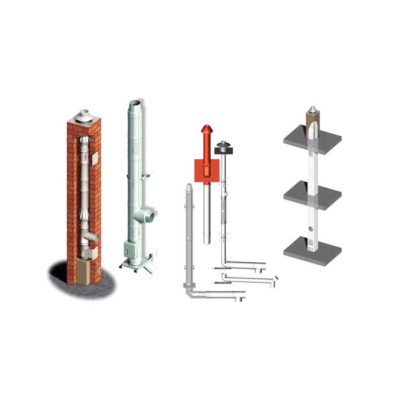 Kaminsysteme