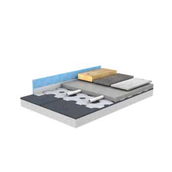 Dünnschicht Fußbodenheizungssystem Flat Klett DS auf bestehenden, tragfähigen Fliesen, Estrich, Beton etc.
