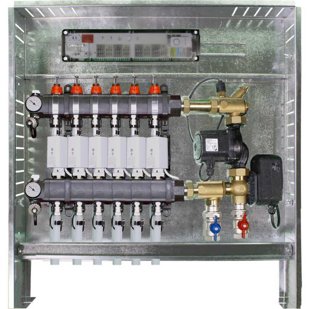 Verteilertechnik für 2-16 Heizkreise
