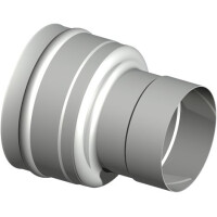 SEM AQUA FU für Unterdruck ÜBERGANG feueraluminier