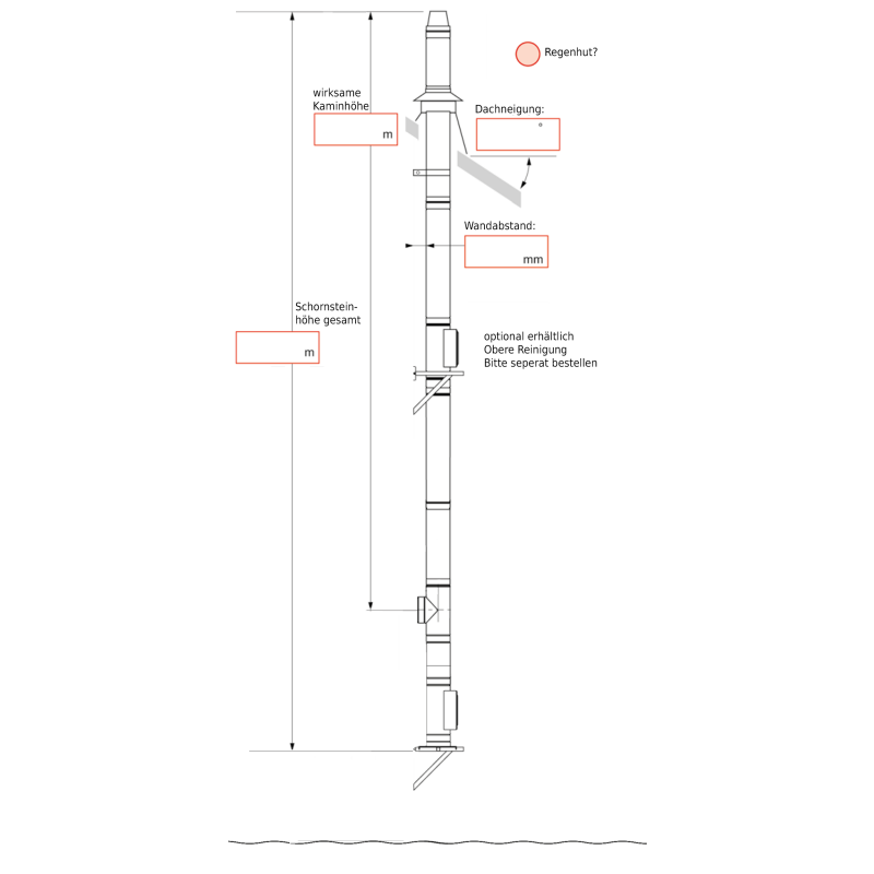 Doppelwandiger Edelstahl Kaminbausatz, Rauchrohrdurchmesser 180 mm, mit Wandkonsole,  wirksame Kaminh&ouml;he 13,04 m (Gesamth&ouml;he 14,16 m), Wandabstand 305-380 mm, mit Regenhut und Dachdurchf&uuml;hrung mit Bleisch&uuml;rze, Dachneigung 0&deg;-15&deg;