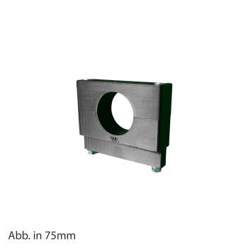 EasyFix Fixpunkt Konsolen, PEX Einzelrohr 1x110 Anschluss &amp; Klemm&uuml;bergangs Set f&uuml;r Fernw&auml;rmeleitung