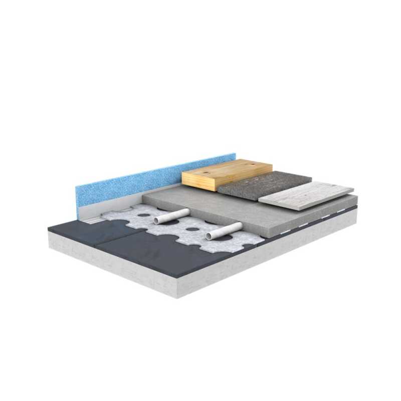 Fixpoint D&uuml;nnschichtsystem Fu&szlig;bodenheizung - mit Klettsystem gelocht  (Rolle 20 x 1m= 20qm) oder als Plattenware 100x50 cm