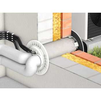 DOYMAfix&reg;  HP/O oder Connect HP/O Oberirdische Hauseinf&uuml;hrung f&uuml;r W&auml;rmepumpen gasdicht, wasserdicht, W&auml;rmebr&uuml;cken frei