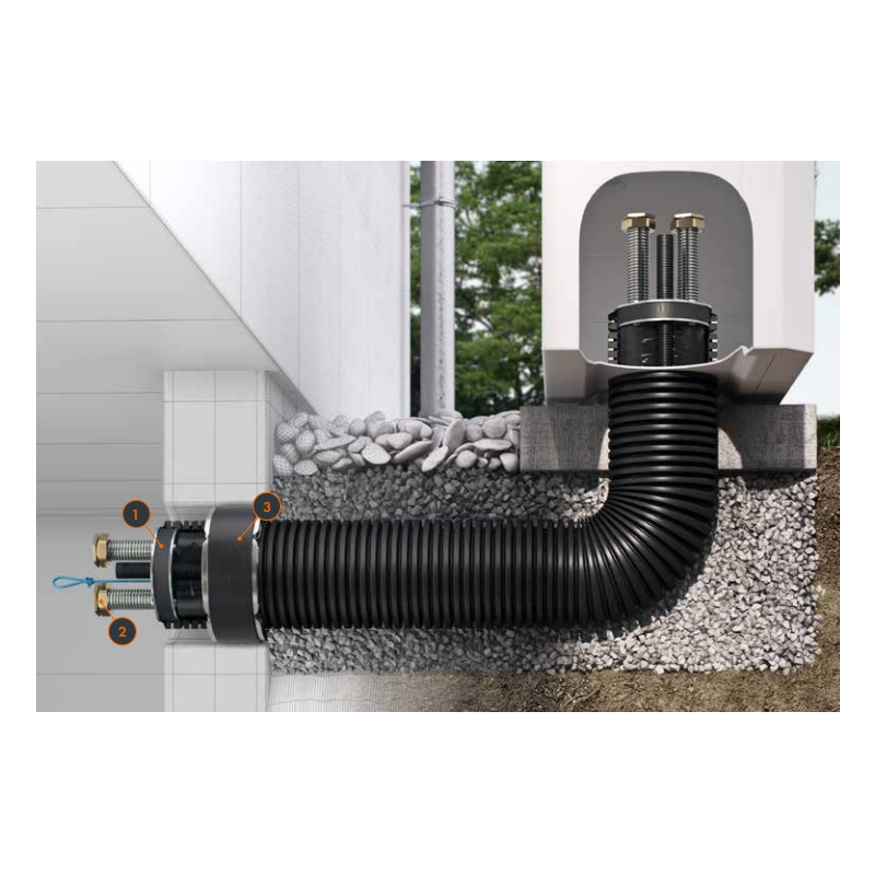 Fernw&auml;rmerohr NMC W&auml;rmepumpenanschlussleitung AEROLINE INOX TERRA WP