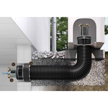 Fernw&auml;rmerohr NMC W&auml;rmepumpenanschlussleitung AEROLINE INOX TERRA WP