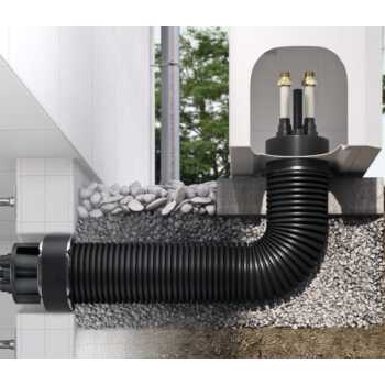 Fernw&auml;rmerohr NMC W&auml;rmepumpenanschlussleitung AEROLINE pex terra