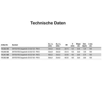 Fernw&auml;rmeleitung AustroPEX WW double PEX-PEX...