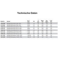 Fernwärmeleitung mit Einzelrohr 110x10,0 mm | DN 90 | 2