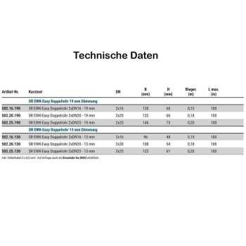EWK-Easy Doppelrohr 2xDN25 - 19 mm