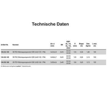 Fernw&auml;rmeleitung mit doppeltem W&auml;rmepumpenrohr PEX (bis 95&deg;C) &amp; 2x Kabelschutz