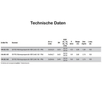 Fernwärmeleitung mit doppeltem Wärmepumpenrohr PEX