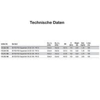 Fernwärmeleitung mit Doppelrohr 32x4,4/20x2,8 mm | DN 2