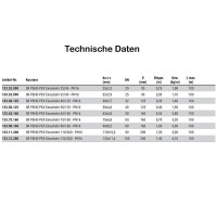 Fernwärmeleitung mit Einzelrohr 63x5,8 mm | DN 50 | 160
