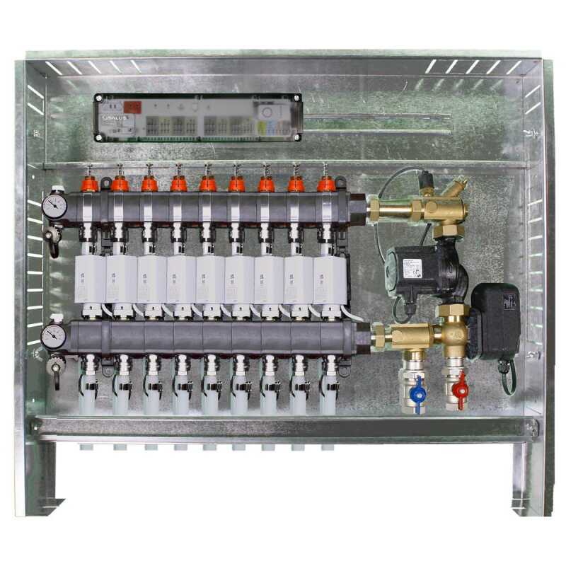 Heizkreisverteiler Station mit 9 Heizkreisen, Regelmischstation und Unterputz Verteilerschrank vormontiert
